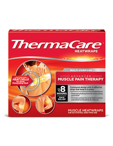 ThermaCare Multi Usos